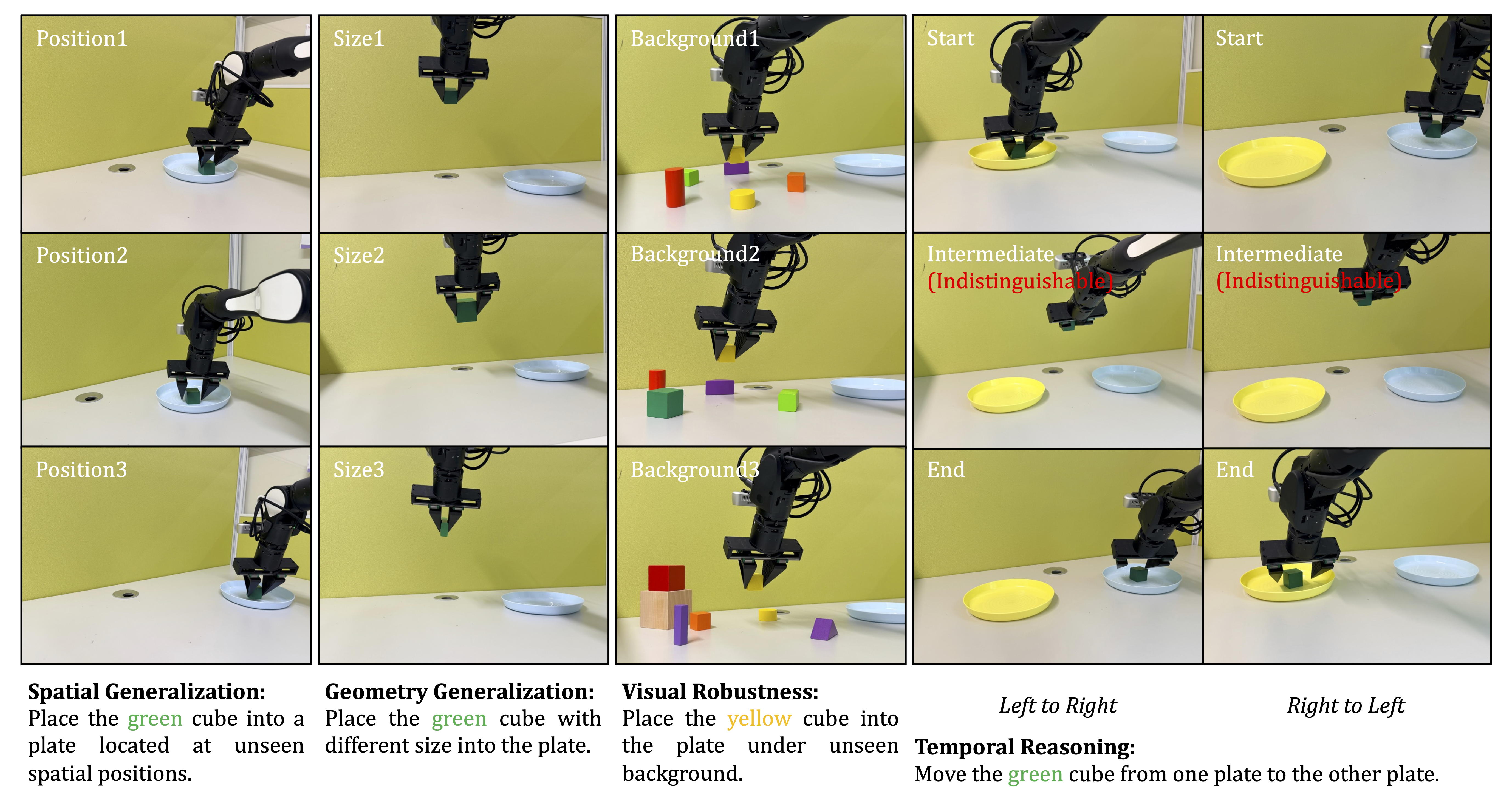 Real-World Evaluation Suite.